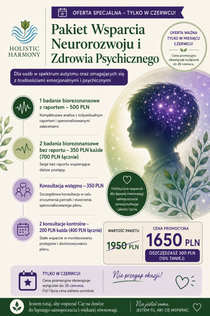 Zdjęcie profilowe